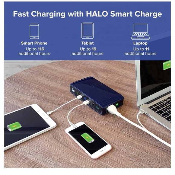 Halo bolt ⚡️⚡️⚡️ - Picture 3 of 9